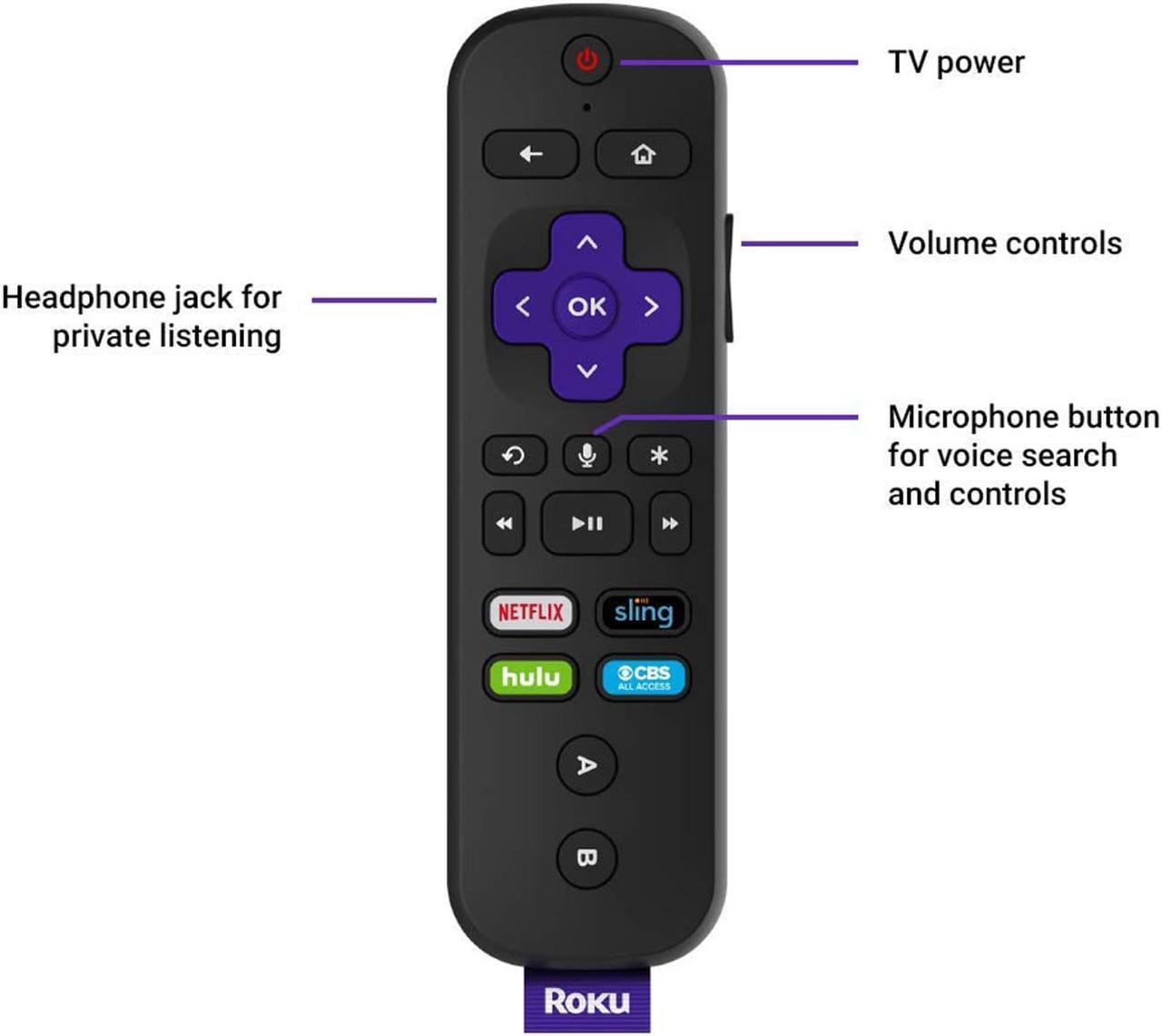Alt view image 9 of 11 - Roku Ultra (4661R) Video Devices & TV Tuners