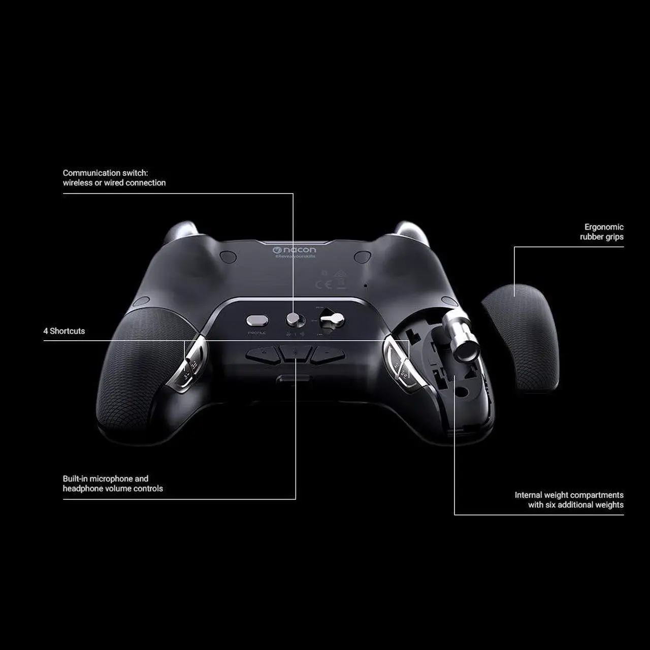 Alt view image 5 of 7 - NACON Controller Esports Revolution Unlimited Pro V3 Playstation 4  Wireless