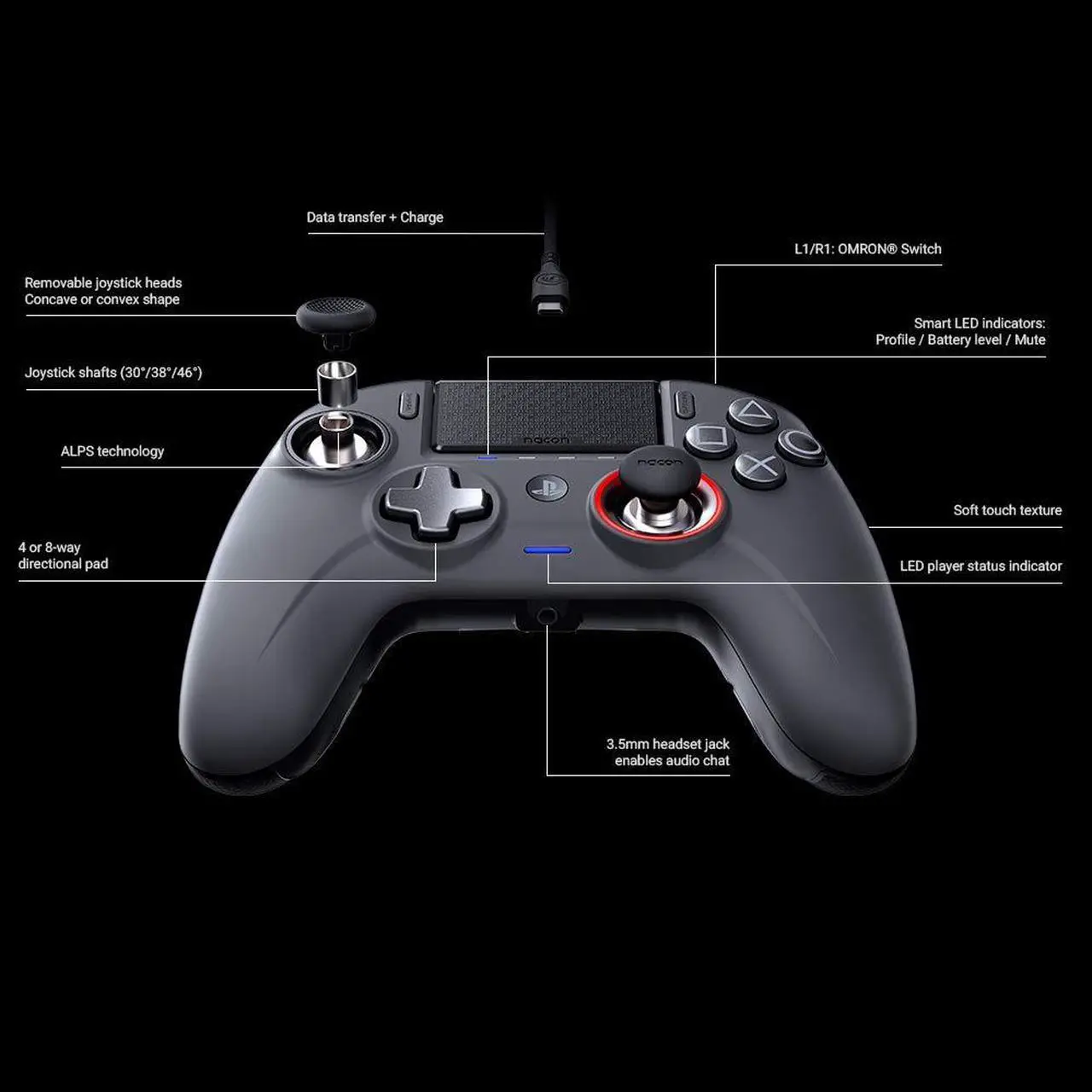 Alt view image 4 of 7 - NACON Controller Esports Revolution Unlimited Pro V3 Playstation 4  Wireless