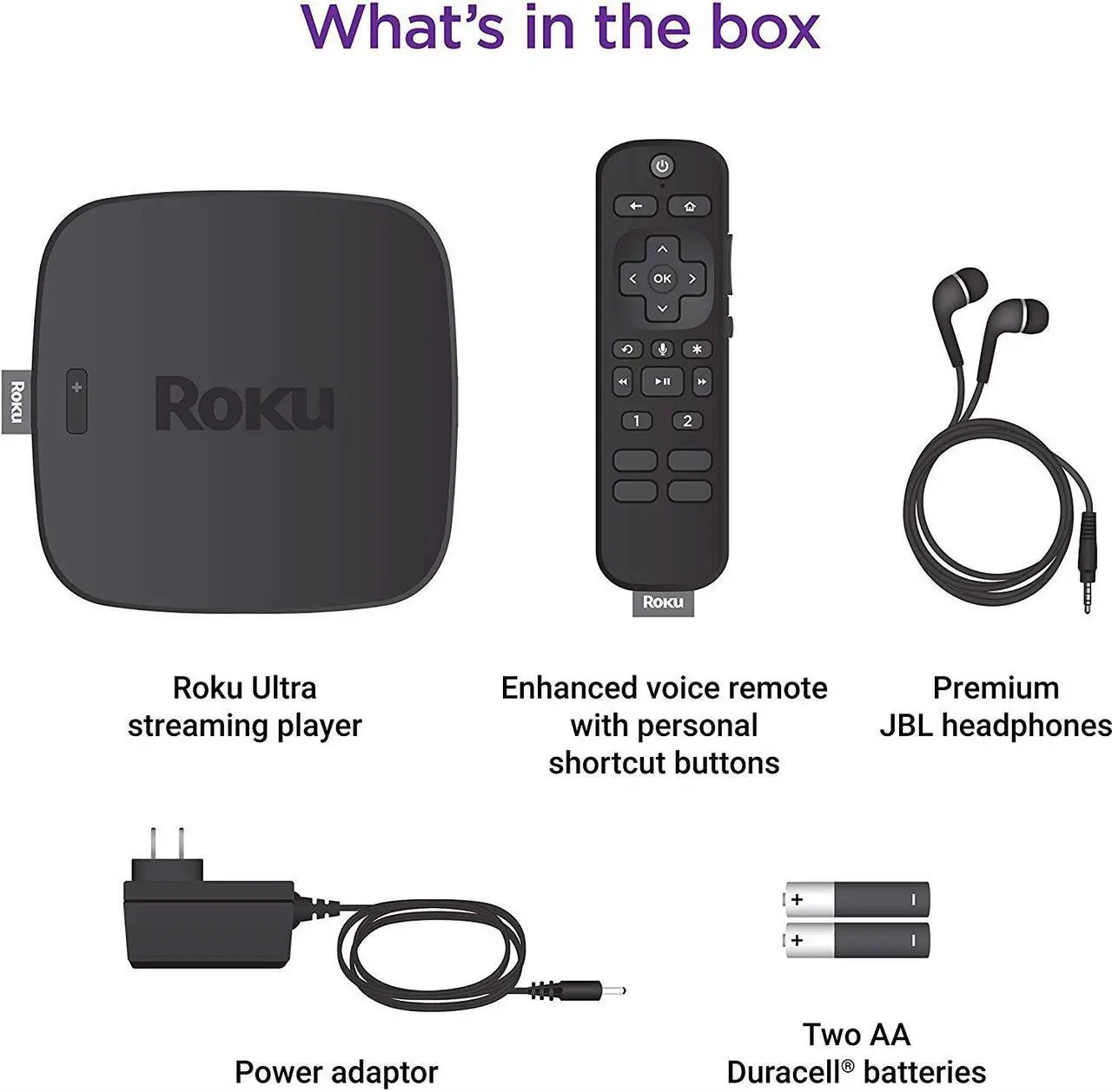 Alt view image 7 of 12 - Roku Ultra | Streaming Media Player 4K/HD/HDR with Premium JBL Headphones 2019