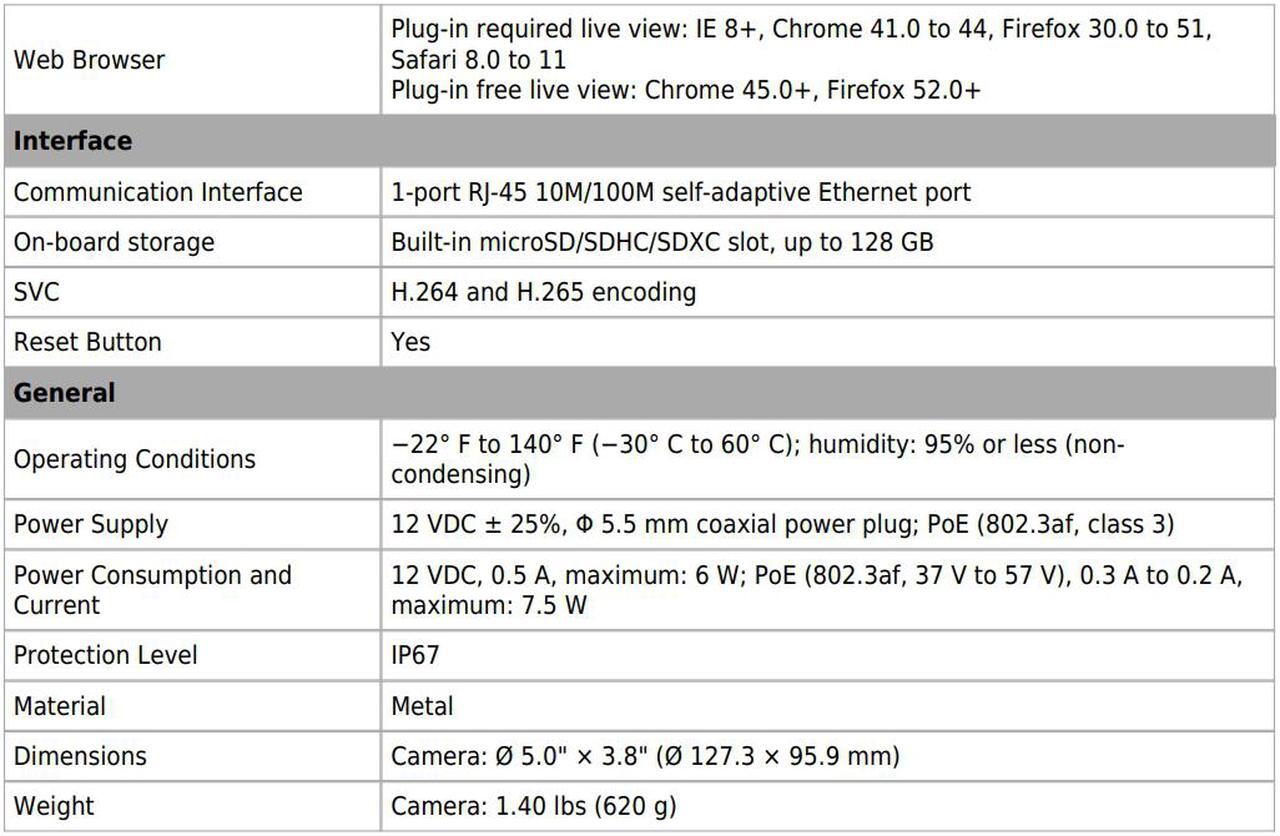 Alt view image 3 of 7 - Eyemax Magic series NIU G8032 8MP 4K UHD Outdoor IR IP Network Turret Camera, IP67, Metal Body  2.8mm wide 12V DC POE
