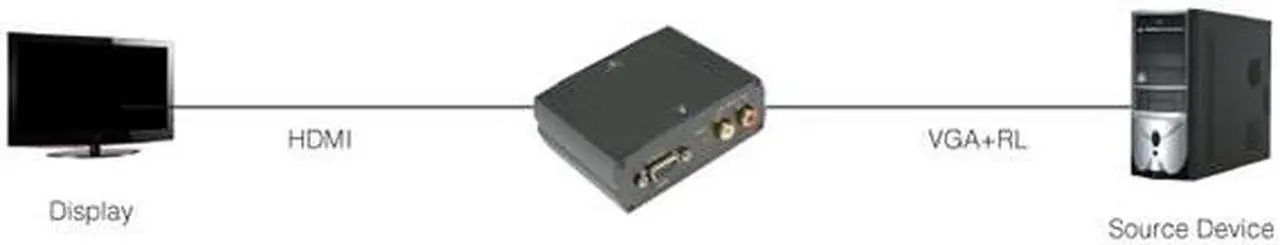 Alt view image 2 of 2 - VGA + Audio(R&L) to HDMI Converter