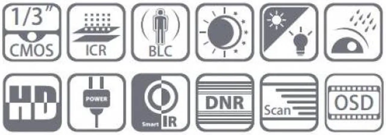 Alt view image 3 of 4 - What is HDTVI?  HDTVI technology is not the same as analog image processing technology, HD digital technology, or IP megapixel technology. The biggest difference between this technology and others