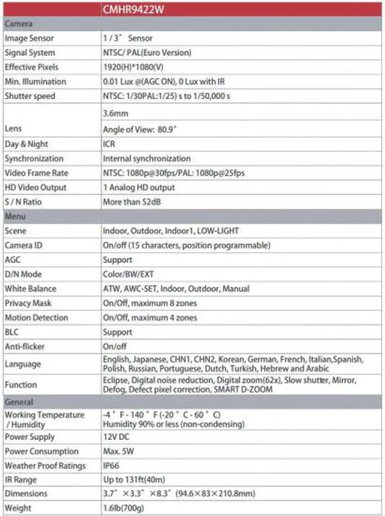 Alt view image 4 of 4 - What is HDTVI?  HDTVI technology is not the same as analog image processing technology, HD digital technology, or IP megapixel technology. The biggest difference between this technology and others