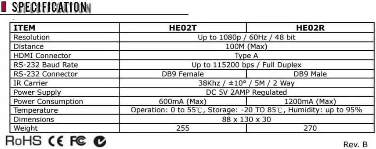Alt view image 3 of 6 - HDMI CAT5 Extra Long Range Extender with RS232 & IR over single CAT5 cable