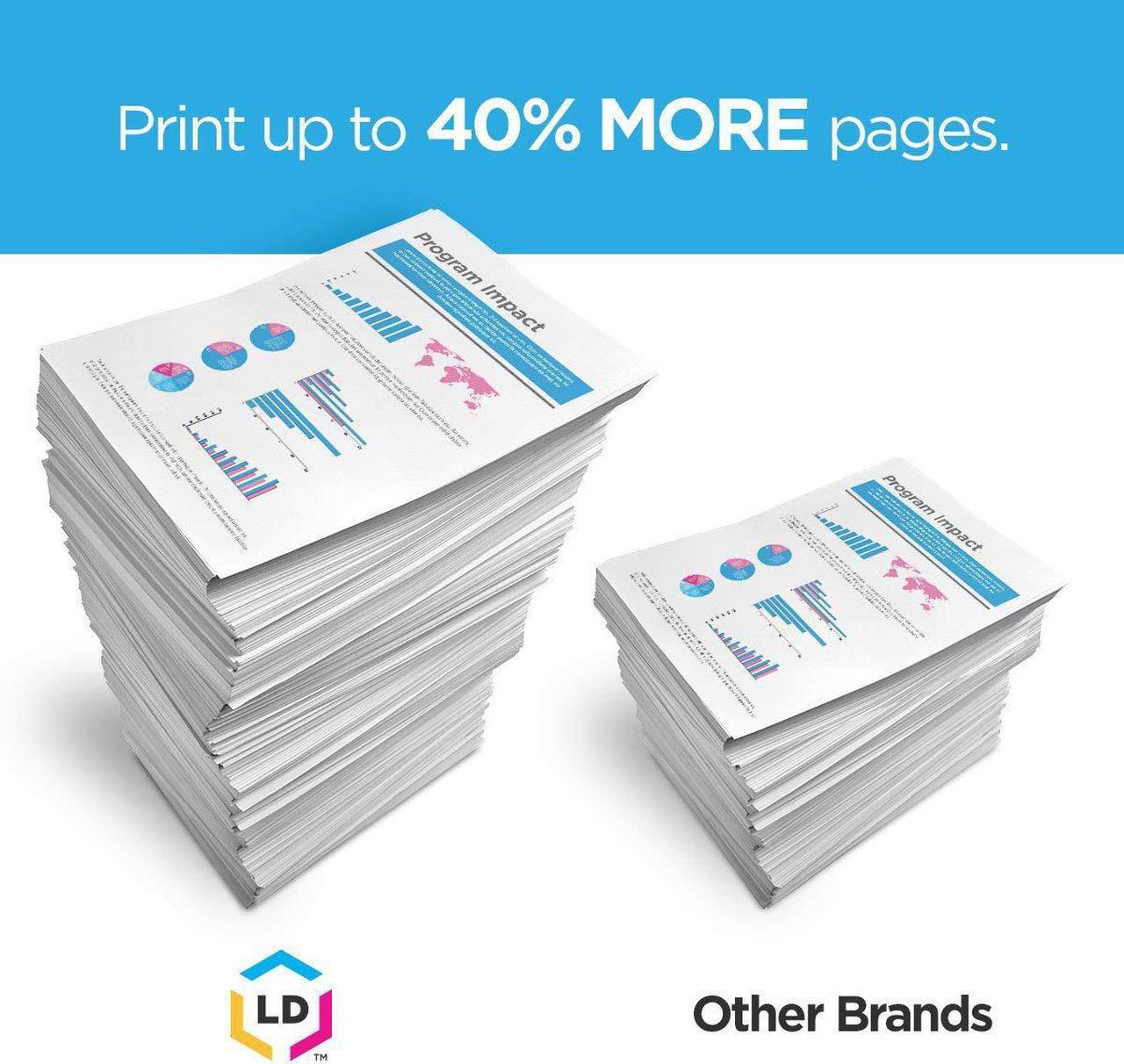 Alt view image 4 of 11 - LD Products Compatible Ink Cartridge Replacement for HP 950XL & 951XL High Yield (3 Black, 2 Cyan, 2 Magenta, 2 Yellow, 9-Pack)