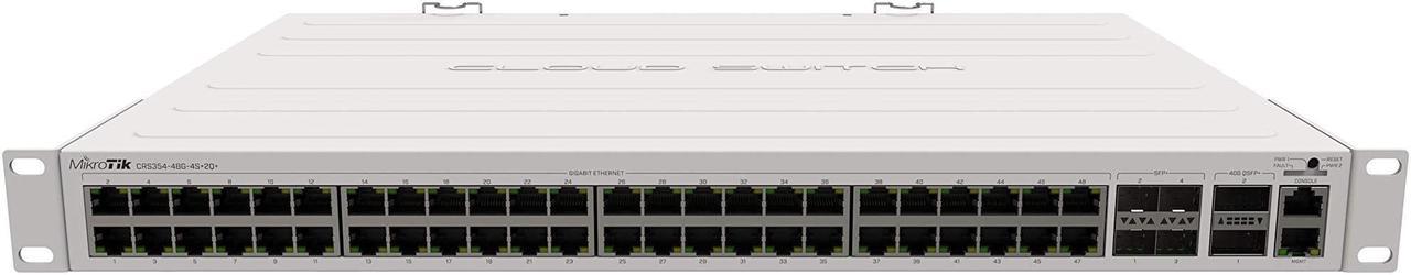 MikroTik cRS354-48g-4S+2Q+RM