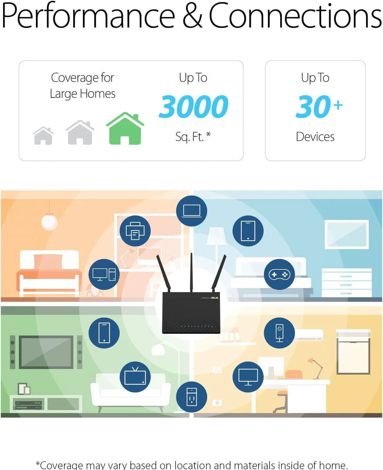 Alt view image 2 of 8 - Asus Rt Ac68U Wireless Ac1900 Dual Band Gigabit Router, 2 Years Warranty