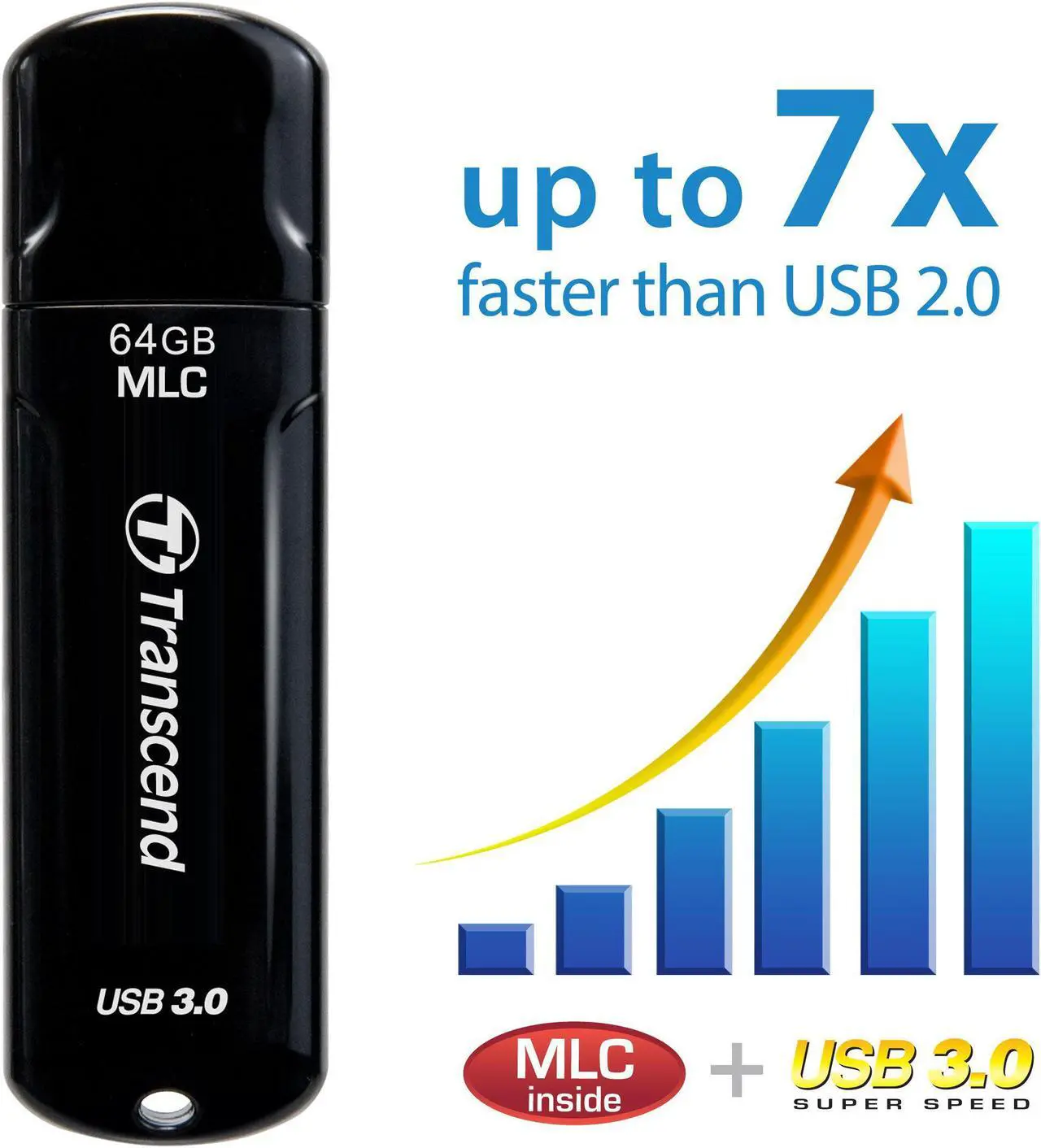 Alt view image 18 of 20 - Transcend 32GB JetFlash 750 USB 3.0 Flash Drive