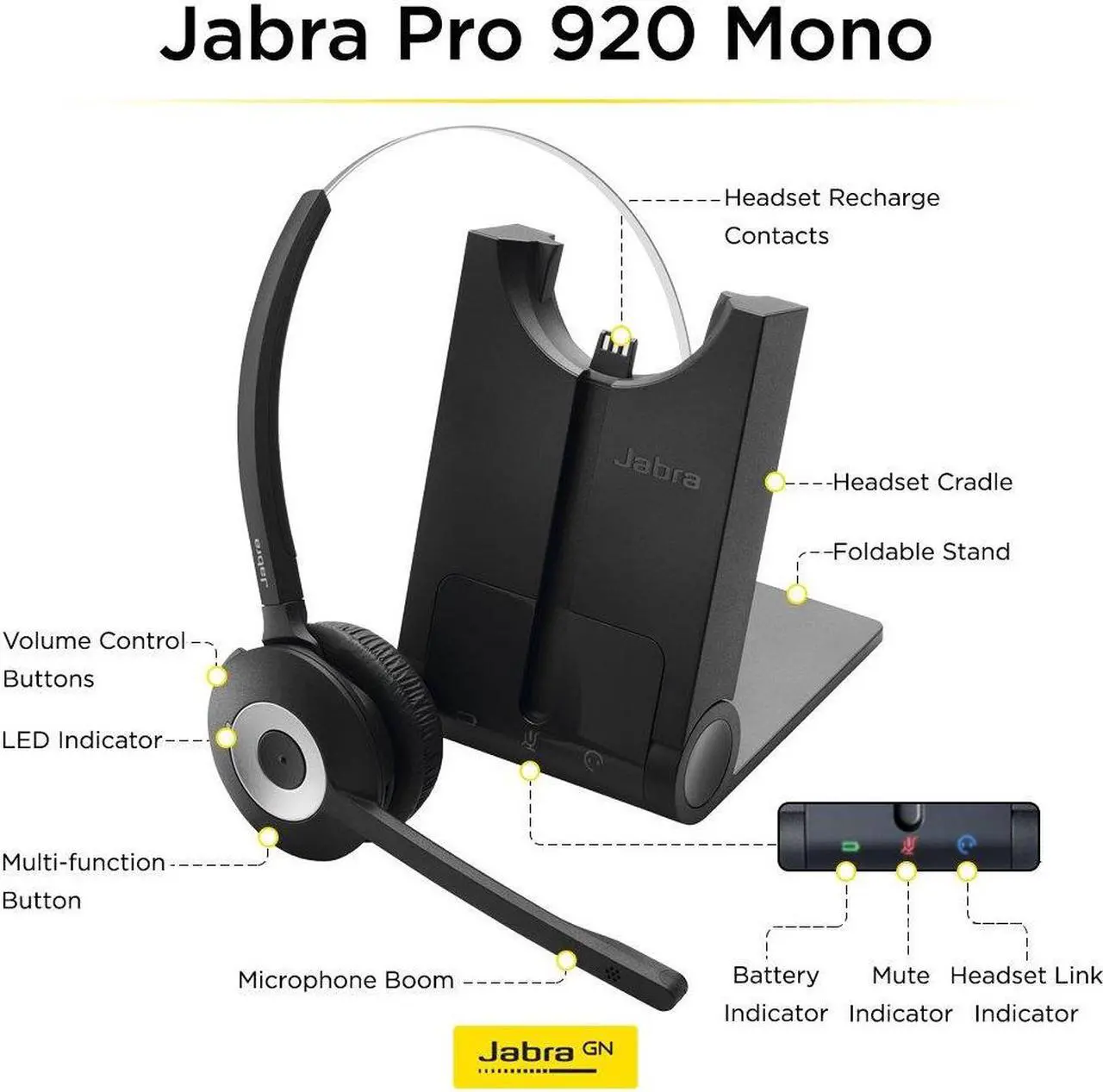 Alt view image 4 of 7 - Jabra PRO 920 Mono Wireless Headset 920-65-508-105 with SafeTone Technology