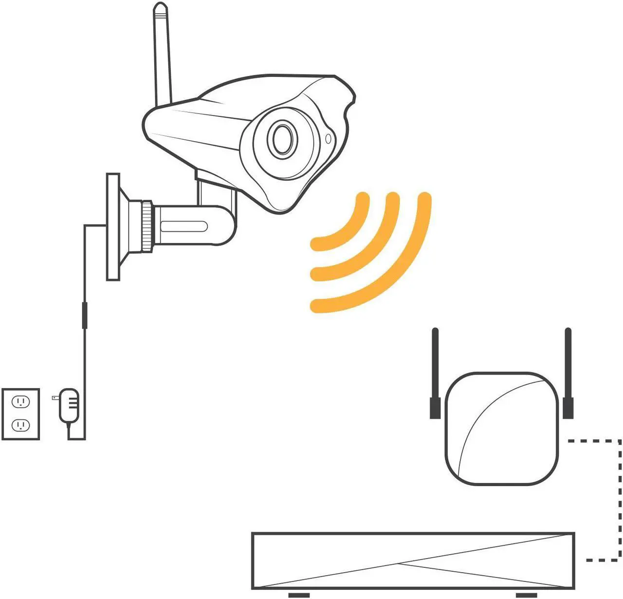 Alt view image 6 of 7 - Defender Phoenix Wireless Security Cameras with 450ft Range 520TVL Night Vision Camera (22300)