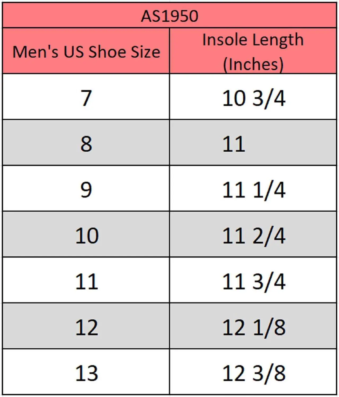 Alt view image 6 of 7 - Alpine Swiss Mens Athletic Comfort Slide Sandals EVA Flip Flops Foam Slippers
