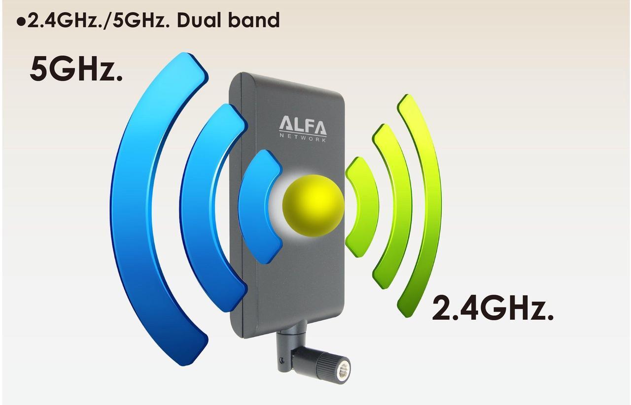 Alt view image 11 of 15 - Alfa APA-M25 2.4/5 GHz dual band directional 10 dBi panel antenna