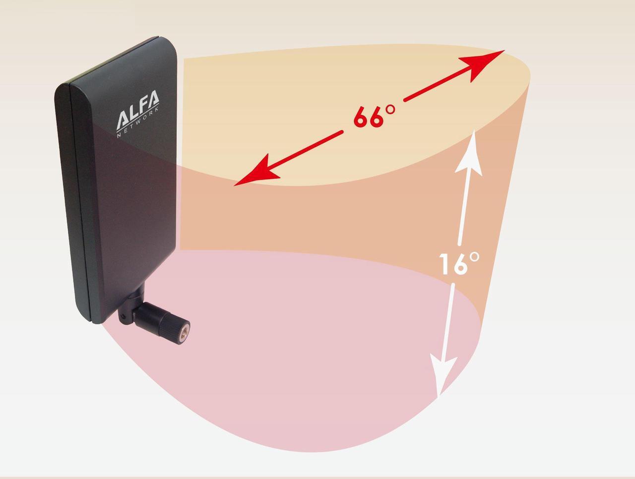 Alt view image 13 of 15 - Alfa APA-M25 2.4/5 GHz dual band directional 10 dBi panel antenna