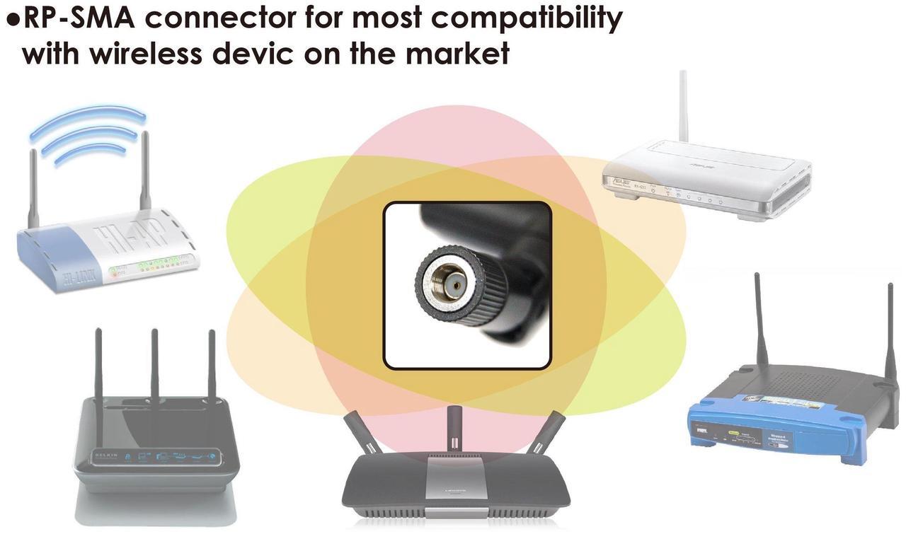 Alt view image 14 of 15 - Alfa APA-M25 2.4/5 GHz dual band directional 10 dBi panel antenna