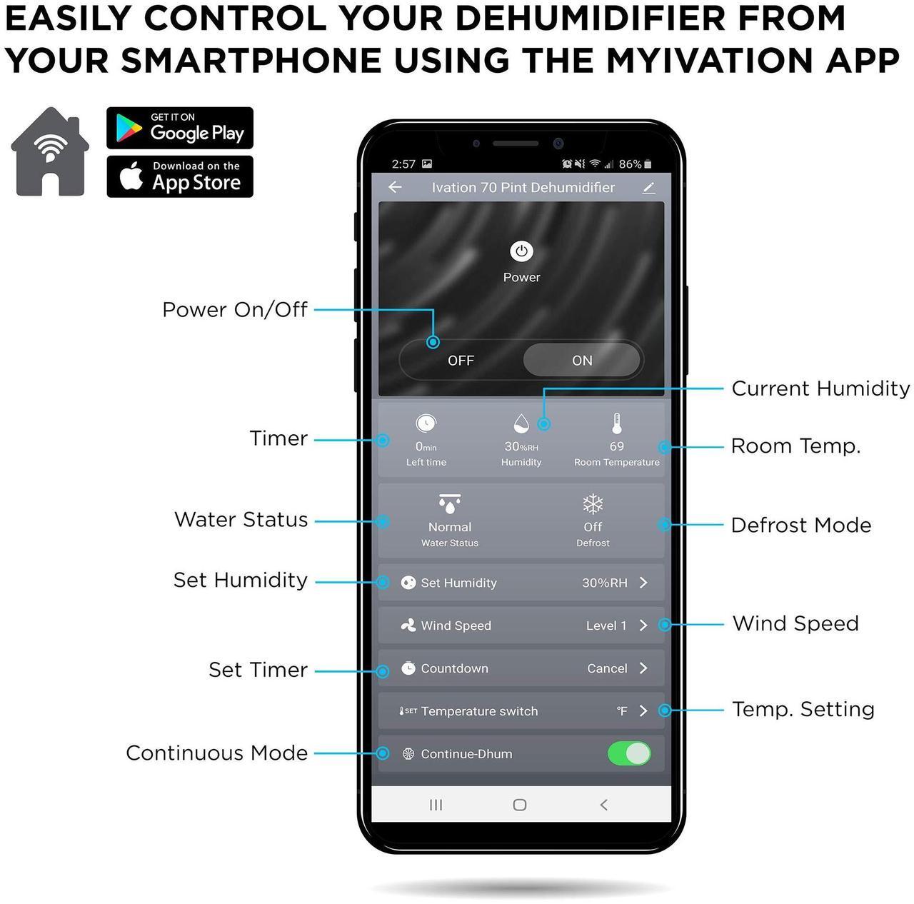 Alt view image 6 of 7 - Ivation 4,500 Sq Ft Smart Wi-Fi Energy Star Dehumidifier with App, Continuous Drain Hose Connector, Programmable Humidity, 2.25 Gal Reservoir for Medium and Large Rooms (4,500 Sq Ft)
