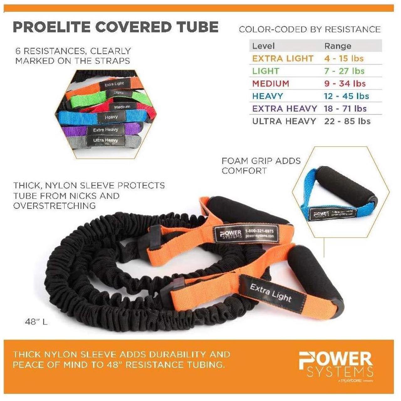 Alt view image 2 of 2 - Covered Resistance Tubes with Handles - 48" (Ultra Heavy)
