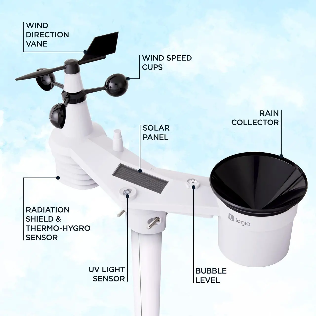 Alt view image 3 of 7 - Logia 17-in-1 Wi-Fi Wireless Weather Station with 7-in-1 Outdoor Solar Sensor Array, Indoor/Outdoor Temperature, Humidity, Wind Speed/Direction, Rain, UV & More with Forecast Data, Alerts