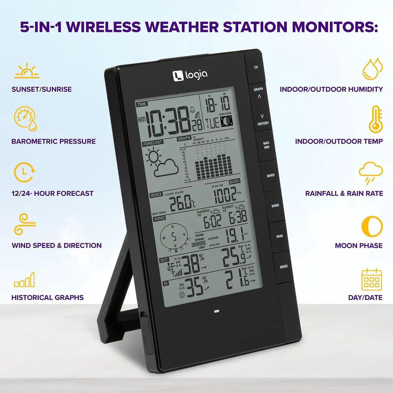 Alt view image 5 of 7 - Logia 5-in-1 Indoor/Outdoor Weather Station + 3 Pack Indoor Hygro-Thermo Sensors | Remote Monitoring System w/PC Connect | Temperature, Humidity, Wind Speed/Direction, Rain & More