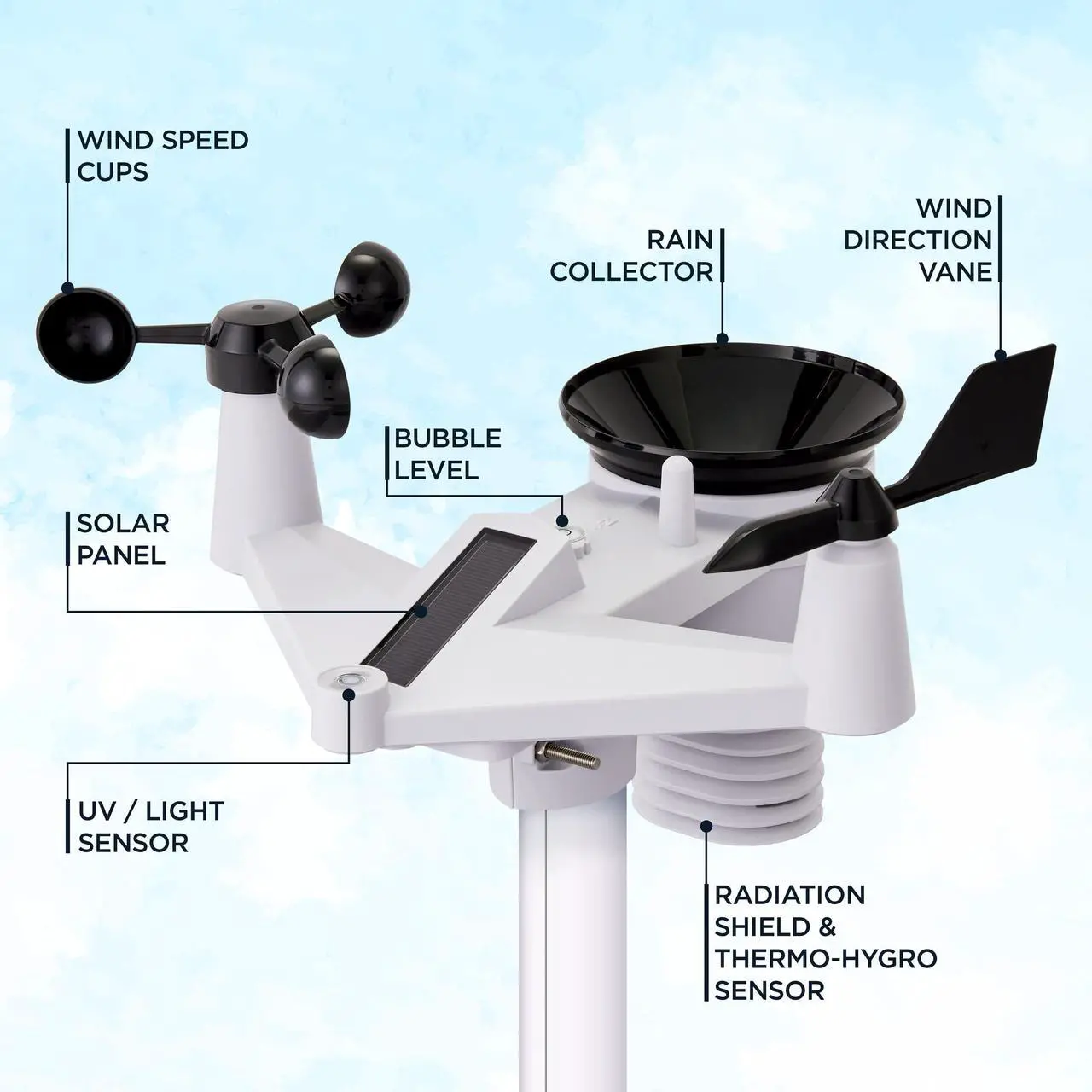 Alt view image 3 of 7 - Logia 7-in-1 Wi-Fi Wireless Weather Station with 10-Day / 24 Hour Forecast, Solar & Large 8" Color Display | Measures Wind Speed/Direction, Rainfall, UV Index, Light Intensity, Temperature & Humidity