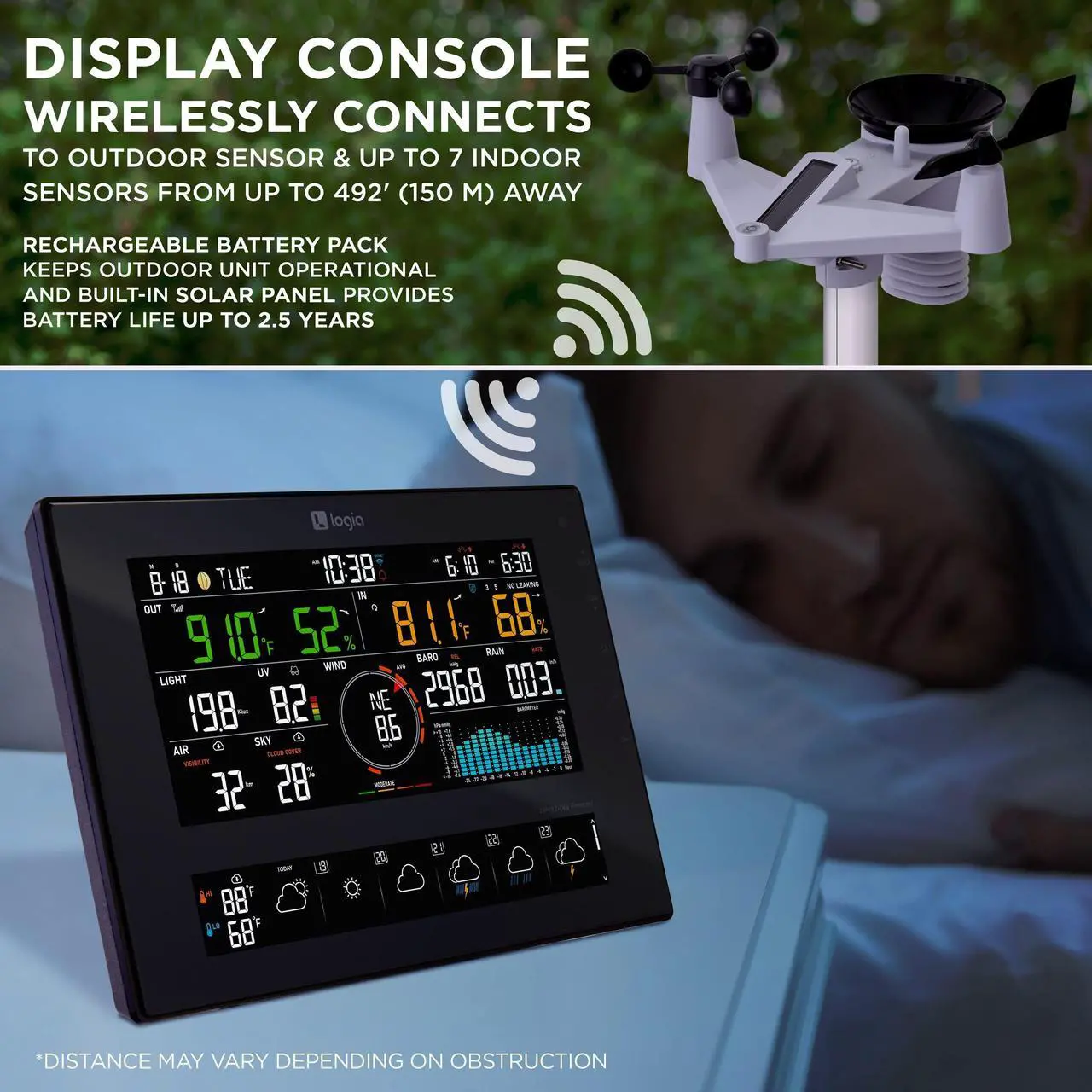 Alt view image 5 of 7 - Logia 7-in-1 Wi-Fi Wireless Weather Station with 10-Day / 24 Hour Forecast, Solar & Large 8" Color Display | Measures Wind Speed/Direction, Rainfall, UV Index, Light Intensity, Temperature & Humidity