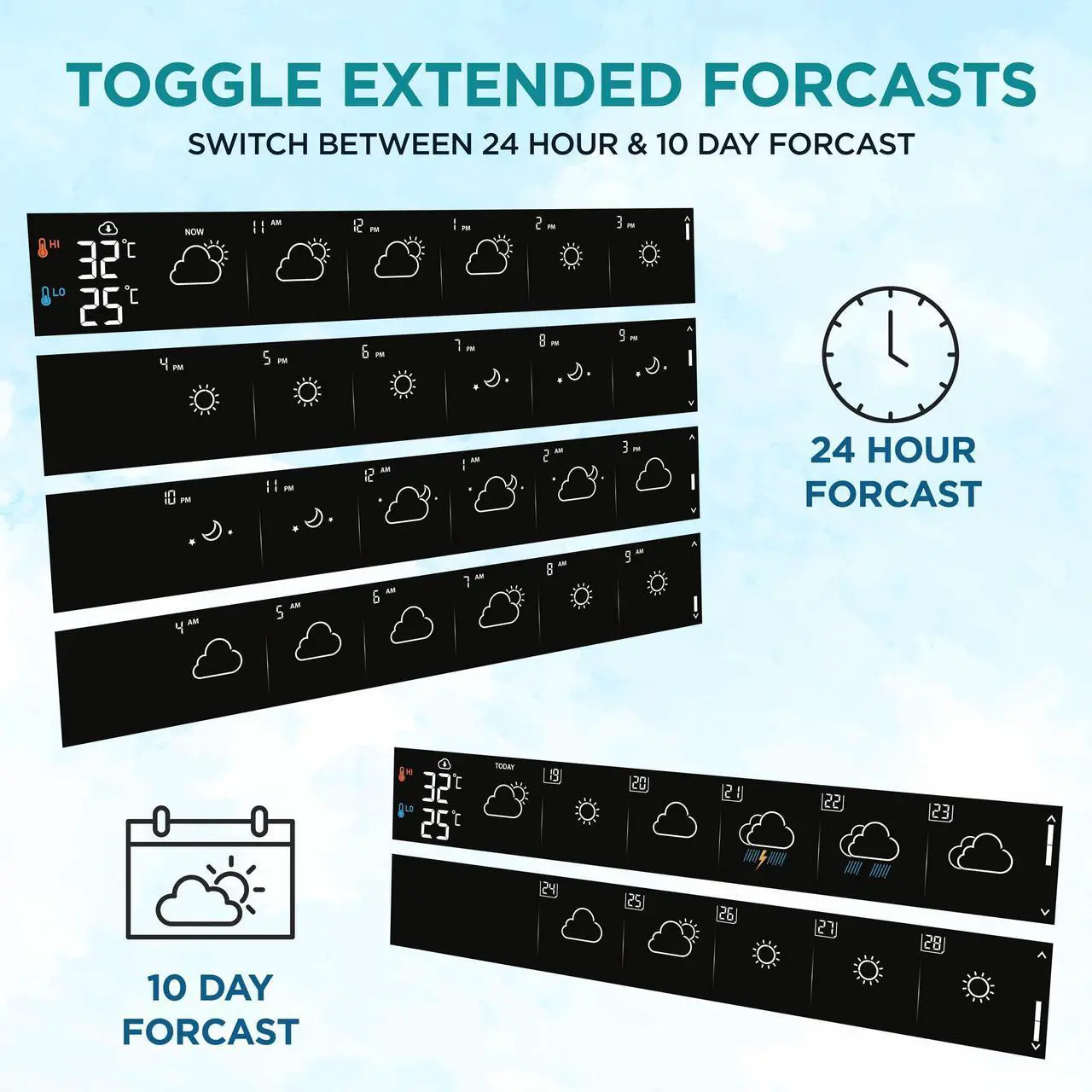 Alt view image 6 of 7 - Logia 7-in-1 Wi-Fi Wireless Weather Station with 10-Day / 24 Hour Forecast, Solar & Large 8" Color Display | Measures Wind Speed/Direction, Rainfall, UV Index, Light Intensity, Temperature & Humidity