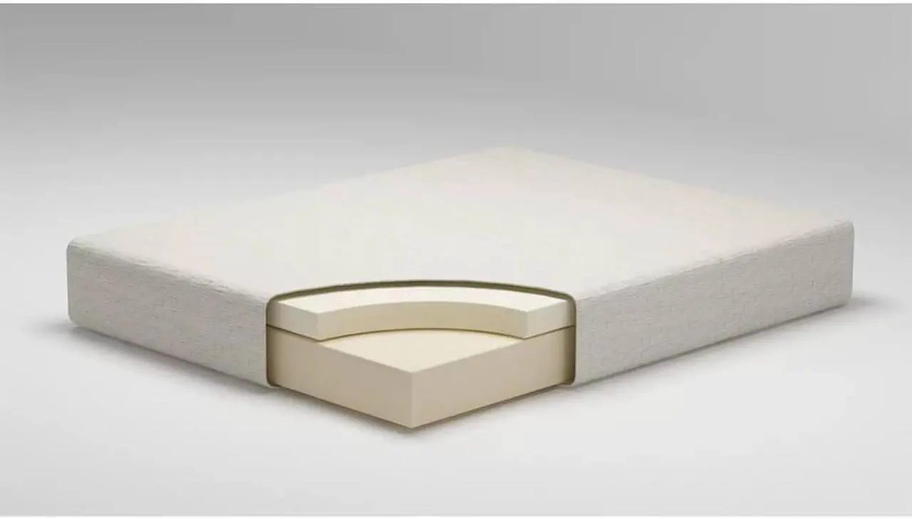Alt view image 3 of 4 - Ashley Signature Design 8 inch Memory Foam Full Mattress in a Box