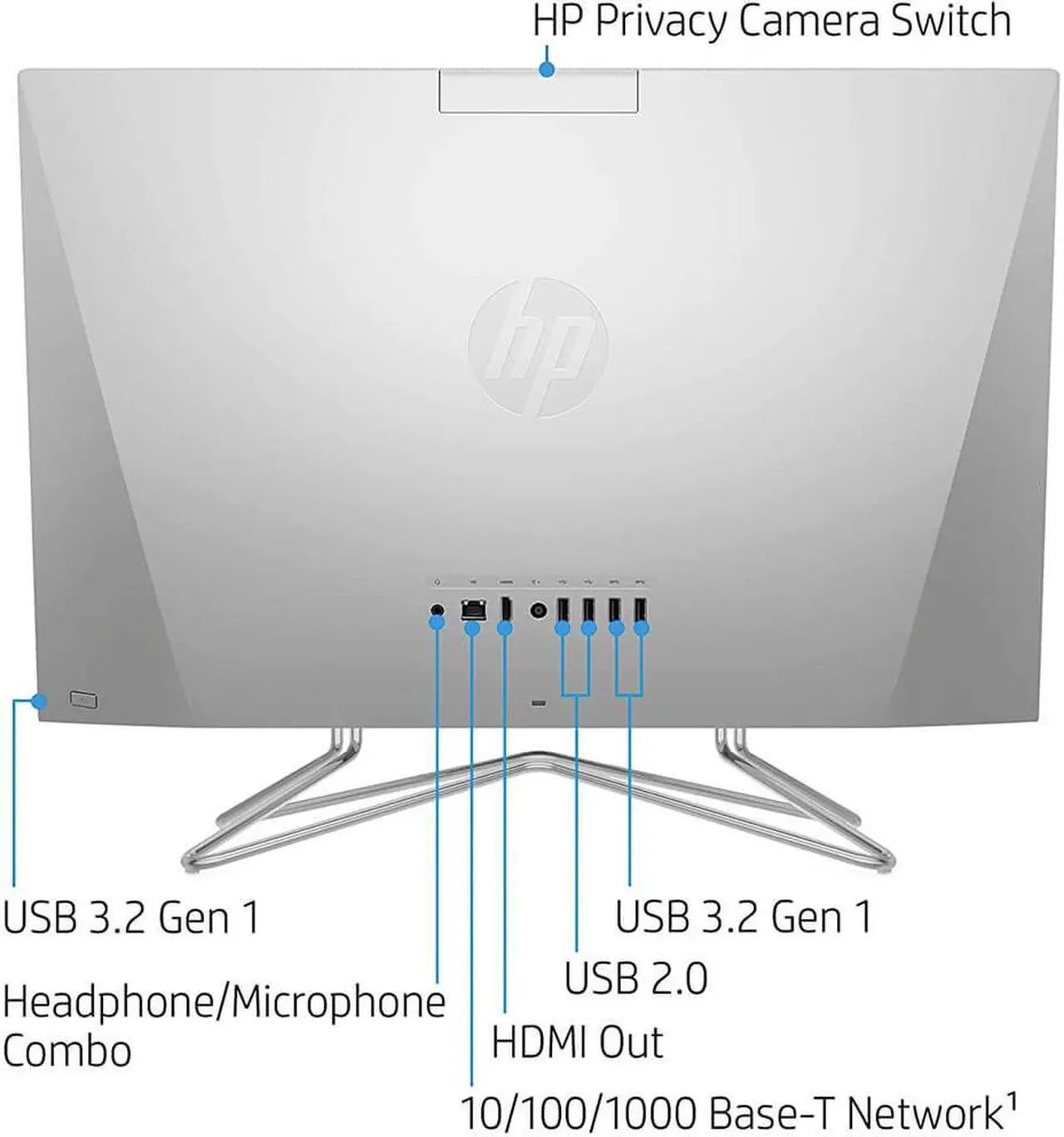 Alt view image 4 of 7 - HP 24-DP0160 - 23.8" Touchscreen - Ryzen 5 4500U - 12 GB DDR4 - 512 GB SSD - Windows 10 Home - All-in-One