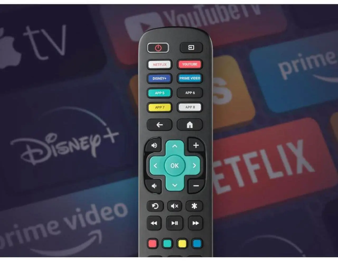 Alt view image 3 of 7 - One For All URC4923 Replacement Remote For Roku TV Remotes