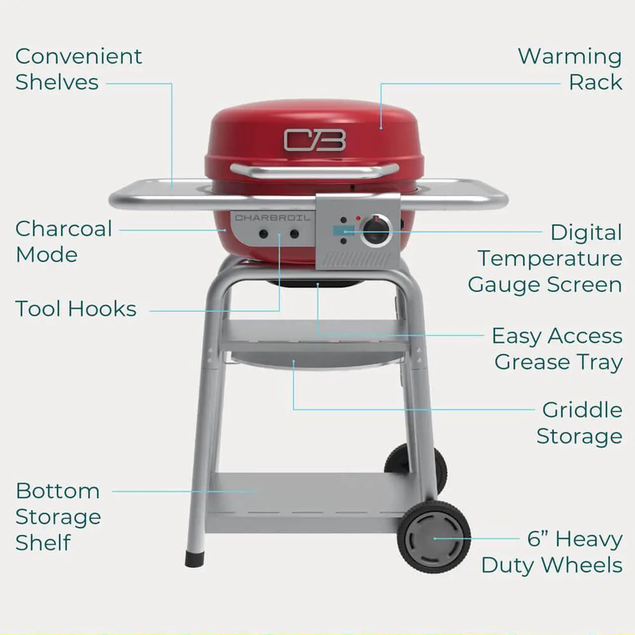 Alt view image 5 of 7 - Char-Broil 25302146 Bistro Pro Electric Grill and Griddle with Charcoal Mode - Red