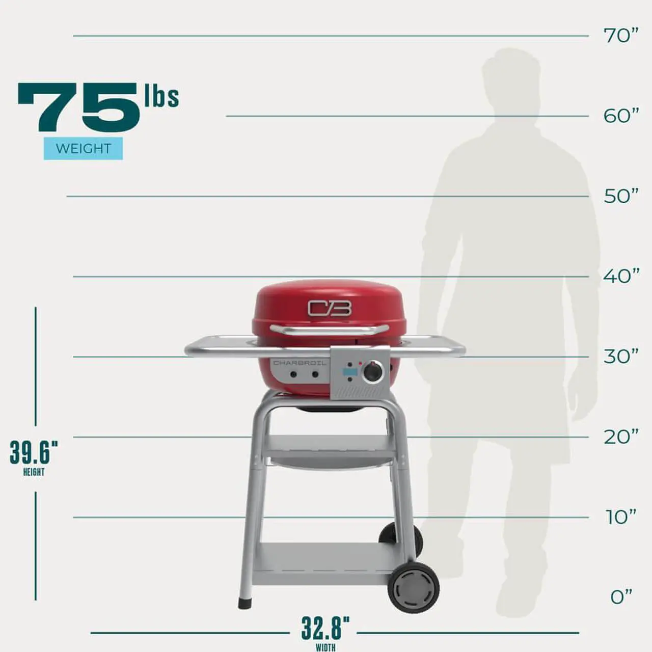 Alt view image 6 of 7 - Char-Broil 25302146 Bistro Pro Electric Grill and Griddle with Charcoal Mode - Red