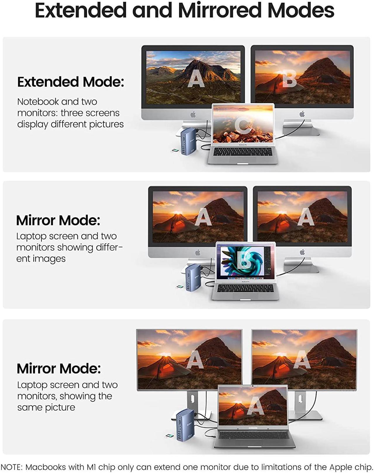 Alt view image 5 of 7 - Thunderbolt 3 Dock, ORICO USB C Docking Station Dual Monitor, 15 in 1 Docking Station for USB-C Laptop, Dual 4K@60Hz Display, DP1.4 Displayport,USB-A Gen 1, USB-C Gen 2, for MacBook Mac & Windows