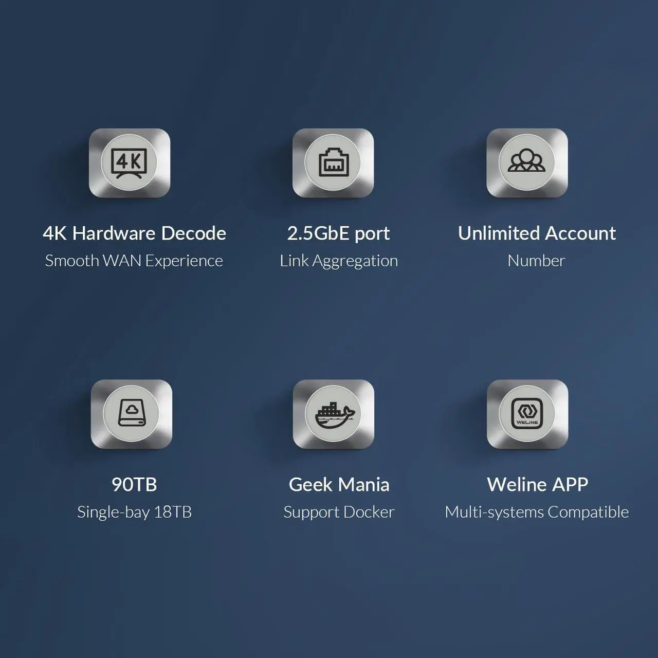 Alt view image 7 of 7 - ORICO NAS Server 2 Bay Private Cloud Storage Server for Home/Office Intel Dual Core 2.6GHz Plex Media Server Network Storage