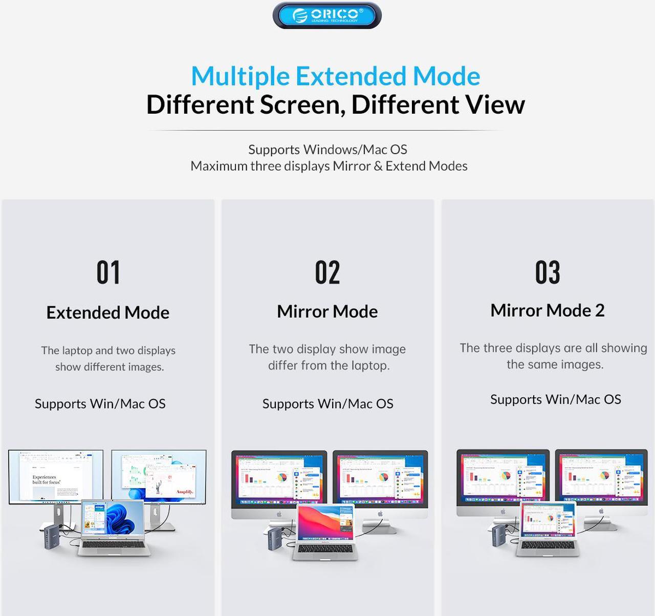 Alt view image 2 of 7 - 15in1 USB C Dock, ORICO USB C Docking Station for MacBook Pro M1, Mac, Window with Dual 4K HDMI-Compatible, 8 USB Ports, DP, 100W PD, RJ45, 3.5mm Audio, TF/SD Triple Extended Display for macOS