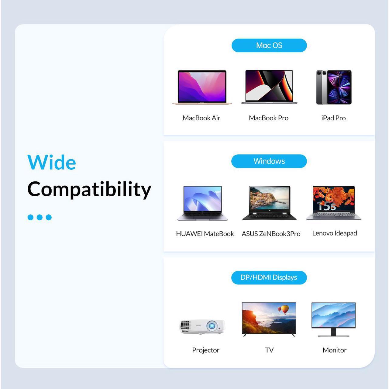 Alt view image 4 of 7 - 15in1 USB C Dock, ORICO USB C Docking Station for MacBook Pro M1, Mac, Window with Dual 4K HDMI-Compatible, 8 USB Ports, DP, 100W PD, RJ45, 3.5mm Audio, TF/SD Triple Extended Display for macOS