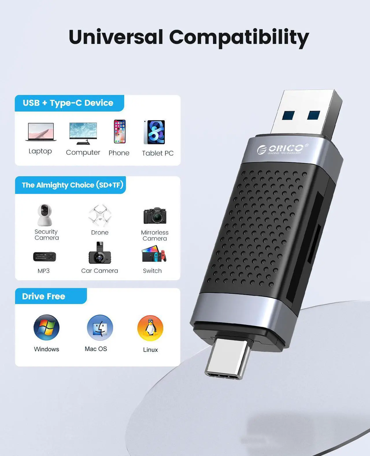 Alt view image 6 of 7 - ORICO Type C USB2.0 SD TF Card Reader Memory Portable Smart Card Reader to SDXC, SDHC, MMC Memory Card Adapter PC Laptop Accessories