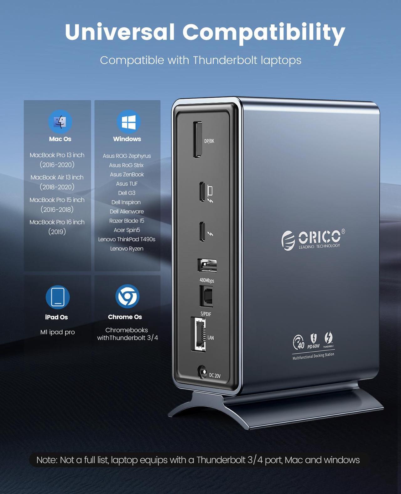 Alt view image 6 of 7 - Thunderbolt 3 Docking Station, ORICO 15 in 1 Thunderbolt 3 Dock with Single 8K & Dual 4K Display, DP1.4, 3 USB 10Gbps, Optical Out, SD/TF, Audio, RJ45 for Thunderbolt 3, USB-C Windows/Mac(Grey)