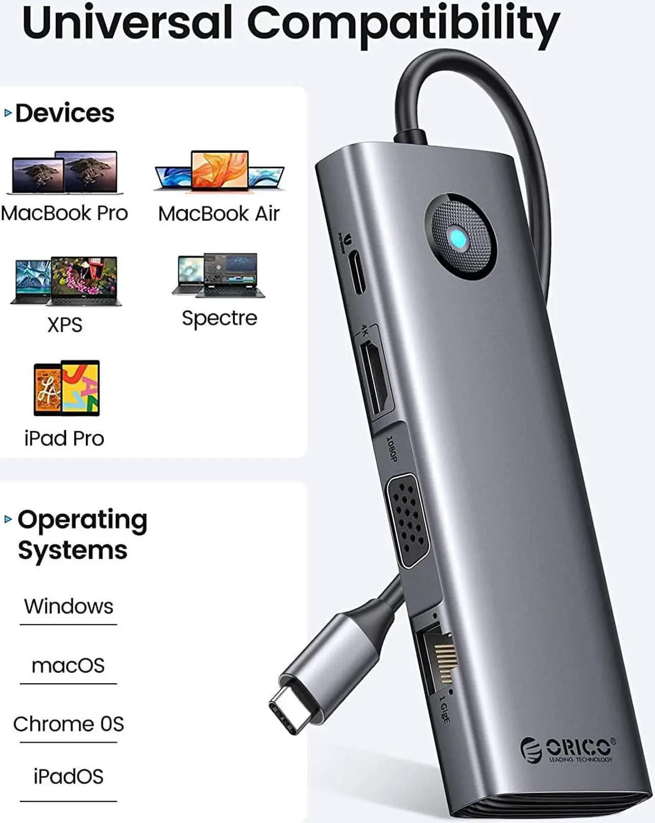 Alt view image 7 of 7 - ORICO USB C Docking Station, 9 in 1 USB C Dongle with 4K HDMI-Compatible, 2.5G Ethernet, 100W PD Charging, SD/TF Card, VGA and 3 USB 3.0 Data Ports, Suitable for MacBook Pro/Air/Dell/Lenovo,etc
