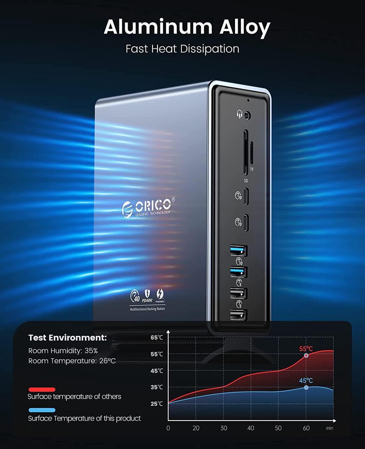 Alt view image 7 of 7 - Thunderbolt 3 Docking Station, ORICO 15 in 1 Thunderbolt 3 Dock with Single 8K & Dual 4K Display, DP1.4, 3 USB 10Gbps, Optical Out, SD/TF, Audio, RJ45 for Thunderbolt 3, USB-C Windows/Mac(Grey)