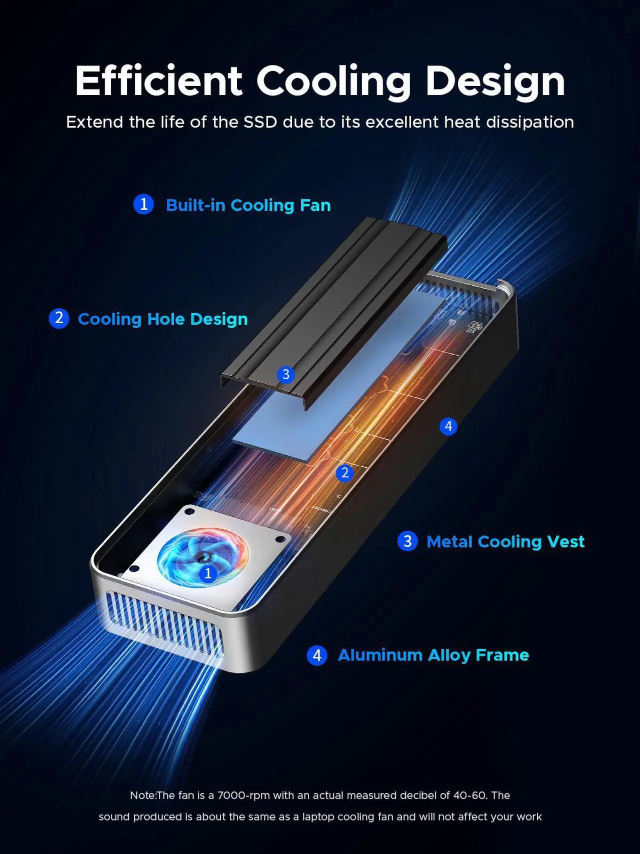 Alt view image 4 of 7 - ORICO 40Gbps USB4 M.2 SSD Enclosure 8TB with Cooling Fan PCIe4.0 NVME Enclosure RGB Compatible with Thunderbolt 3/4 for mac For Video Editing Users (OUM2-U4)