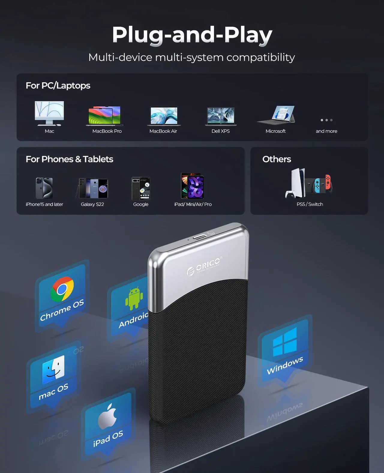 Alt view image 4 of 7 - ORICO 1TB  External SSD Up to 500MB/s USB 3.2 Gen 1 Type-C Solid State Drive Portable SSD with 2 in 1 Cable-Taichi