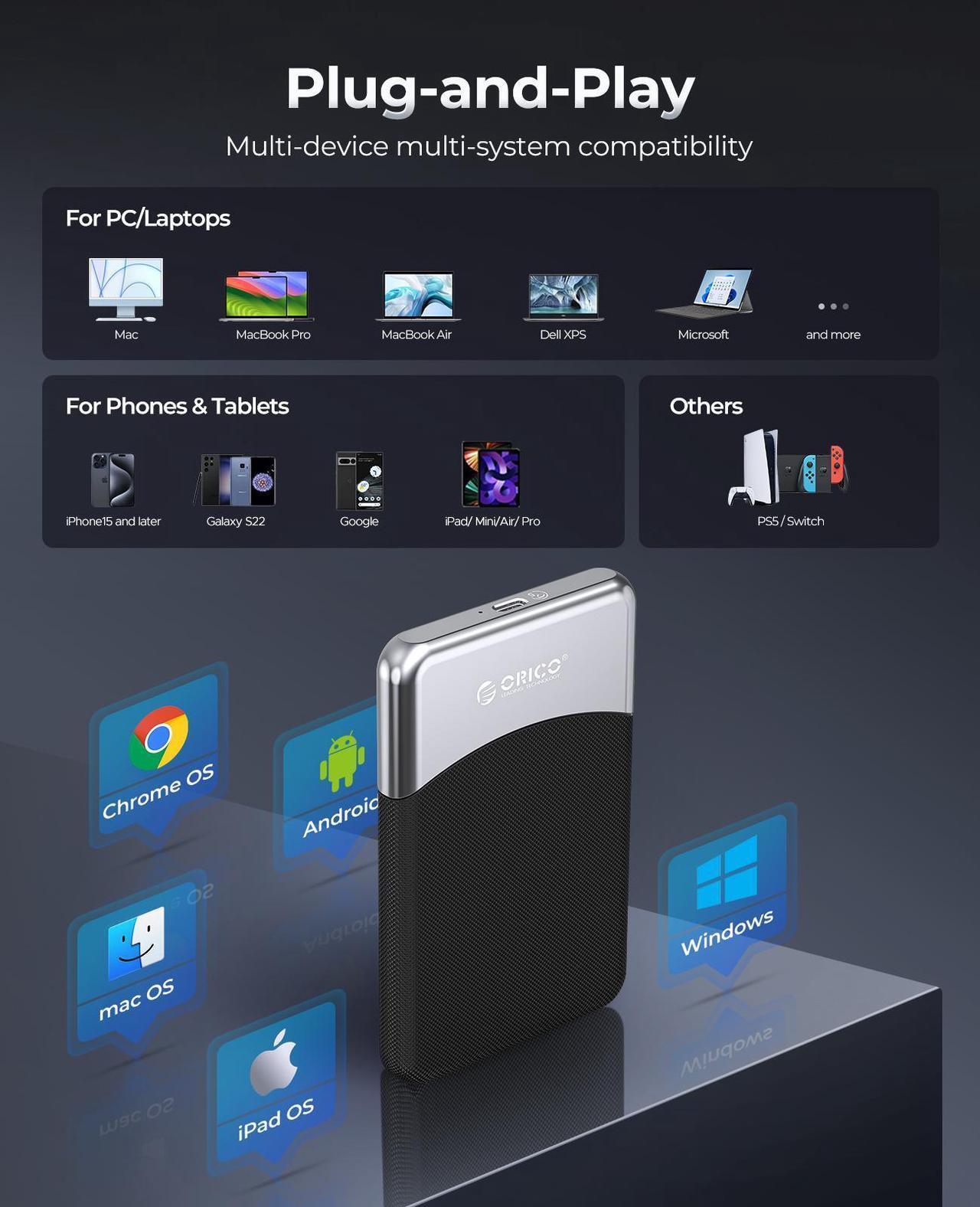 Alt view image 5 of 7 - ORICO 4TB External SSD USB 3.2 Gen 1 Up to 460MB/s Portable Solid State Drive with 2 in 1 USB C Cable,Dust and Drop Resistance,for USB-C Smartphone, PC, Tablet, Labtop 4TB Black-5Gbps
