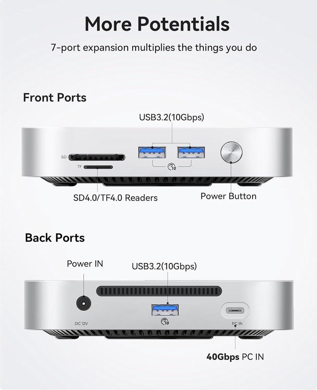 Alt view image 5 of 6 - ORICO MiniLink USB4 40Gbps Hub for Mac Mini M4, 7-in-1 Aluminum Docking Station with Dual NVMe M.2 SSD Slots, 10Gbps USB-A Ports, 4.0 SD/TF Card Readers