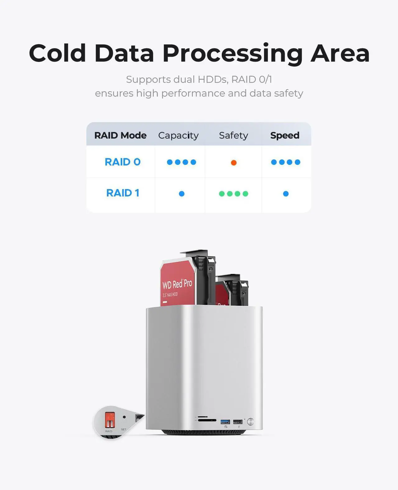 Alt view image 4 of 7 - ORICO MiniTower Designed for MacMini M4 Hard Drive Enclosure TypeC Docking Station Desktop Hybrid Storage System DAS