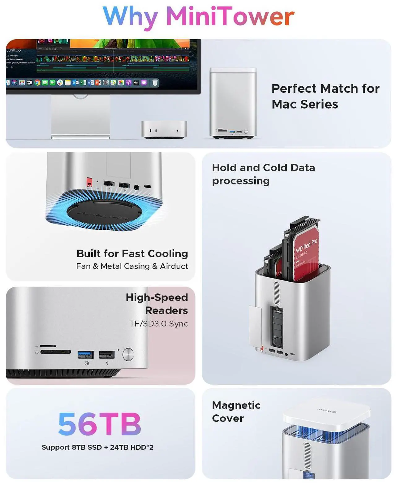 Alt view image 3 of 7 - ORICO MiniTower Designed for MacMini M4 Hard Drive Enclosure TypeC Docking Station Desktop Hybrid Storage System DAS