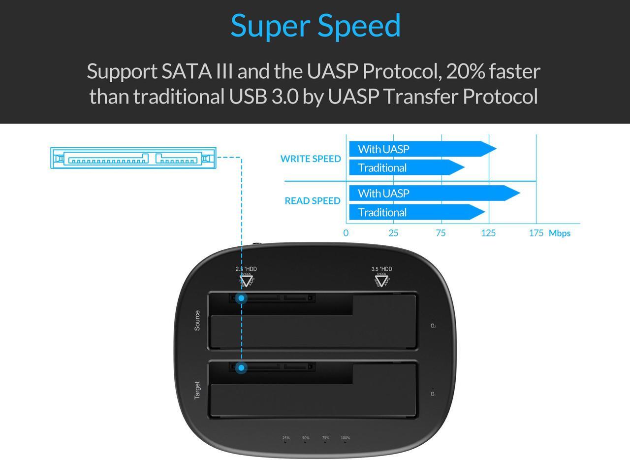 Alt view image 2 of 7 - ORICO Dual Bay USB 3.0 to SATA External Hard Drive Enclosure with Offline Clone Function External Hard Drive Docking Station for 2.5/3.5 inch HDD/SSD Tool Free -SATA Hard Drive Dock/Adapter/Reader