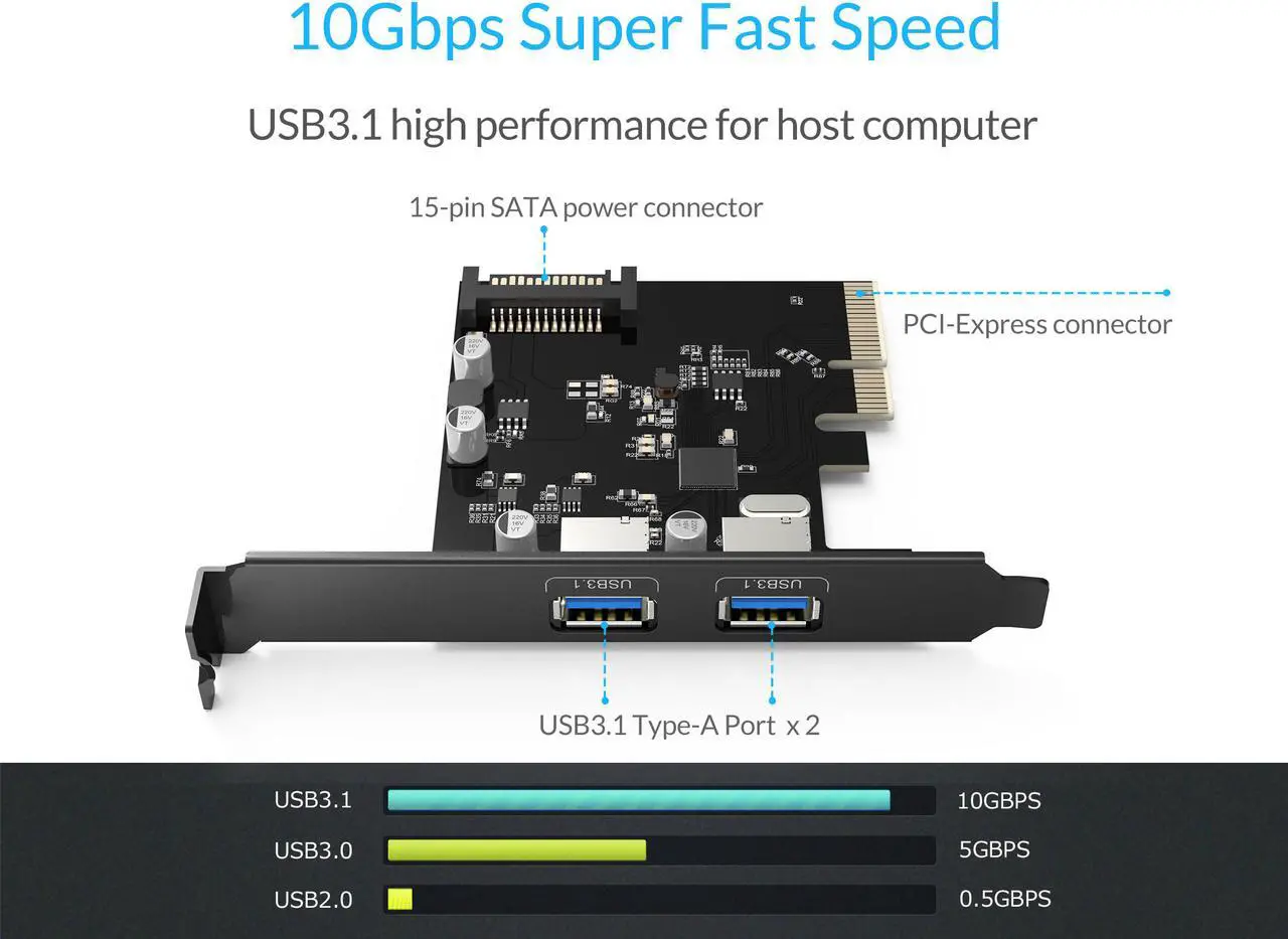 Alt view image 2 of 7 - ORICO USB3.1(GEN 2) PCI-E Expansion Card Adapter with 2 Ports External PCI-E Express Superspeed 10Gbps Support 15PIN Power Connector Support PCI Express x4, x8 or x16 Slot for Windows XP,Vista,and Lin