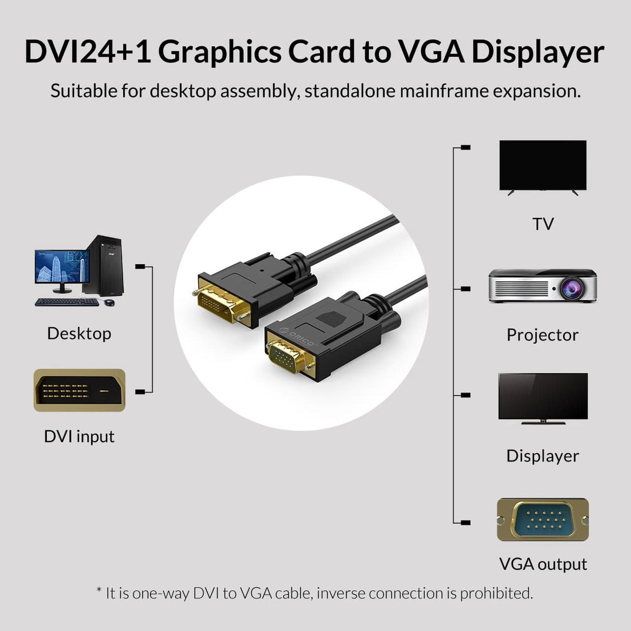Alt view image 2 of 7 - ORICO 1080P DVI-I 24+1 Male to VGA Female Cable DVI to VGA Adapter for PC/Laptop/DVD