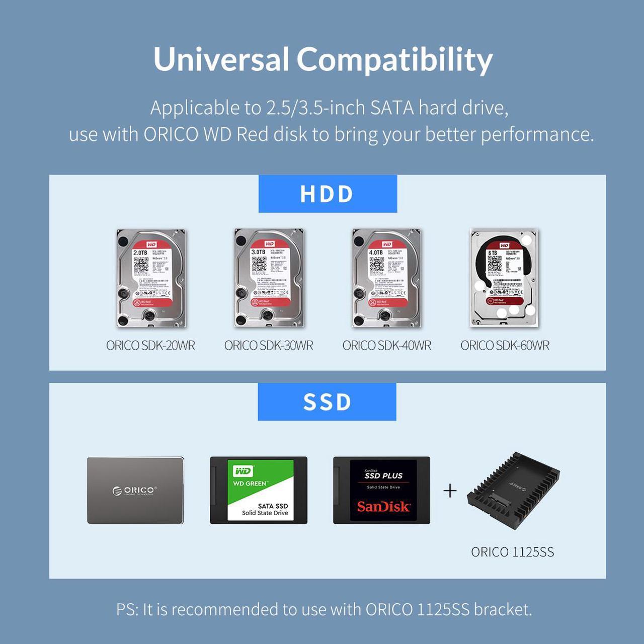 Alt view image 6 of 7 - ORICO Aluminum 5 Bay 3.5 inch Enclosure SuperSpeed USB 3.0 to SATA Hard Drive HDD SSD Case RAID 0/1/3/5/10/Combine/Clear RAID Models for Mac OS Windows PC Laptop 16TB Max-9558RU3