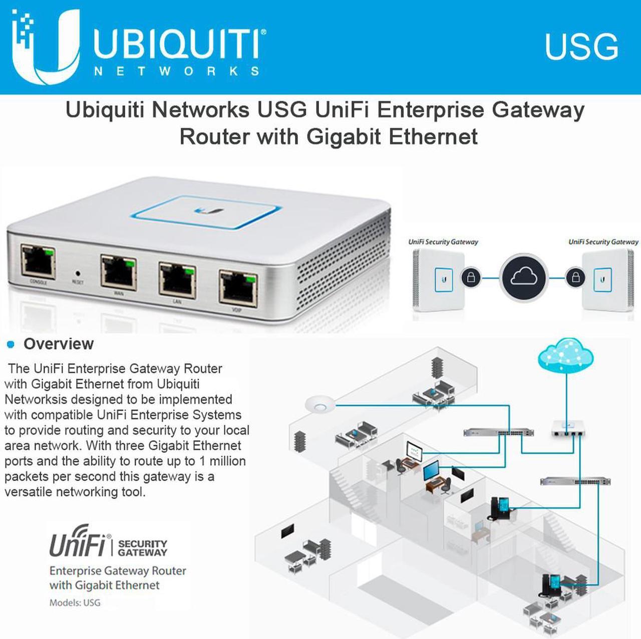 Alt view image 2 of 3 - ubiquiti unifi security gateway (usg)